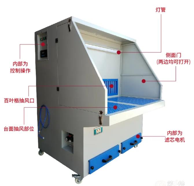 打磨凈化工作臺